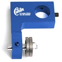 Carter Bandsaw Stabilizer JET1
