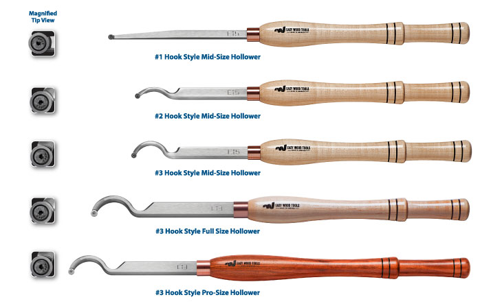 Note: The Mid-size Hollowers come with the Ci5 round carbide cutter 