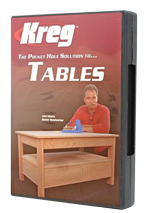 Pocket Hole Joinery Tables