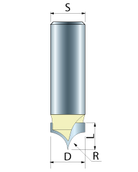 Horizontal Beading Router Bits