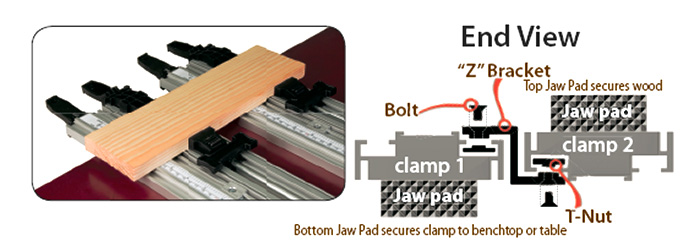 Pro Grip Side To Side Clamps
