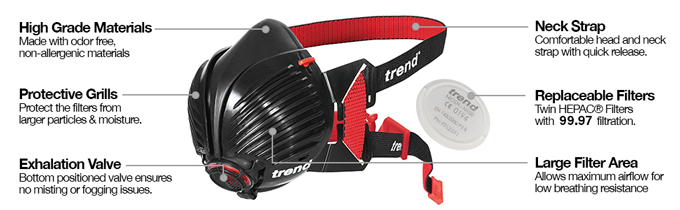Trend Air Stealth Half Mask P3(R) Safety Respirator