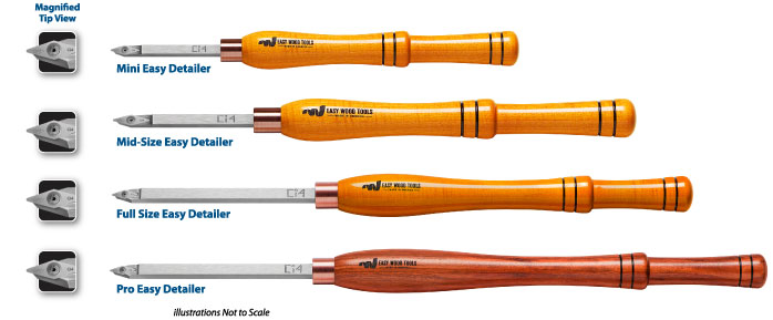 Image of Easy detailer Tools