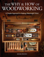 The Why & How of Woodworking