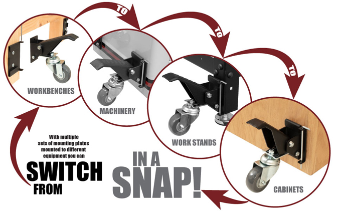 Pin Lock Quick Release Mounting Plates For Workbench Casters