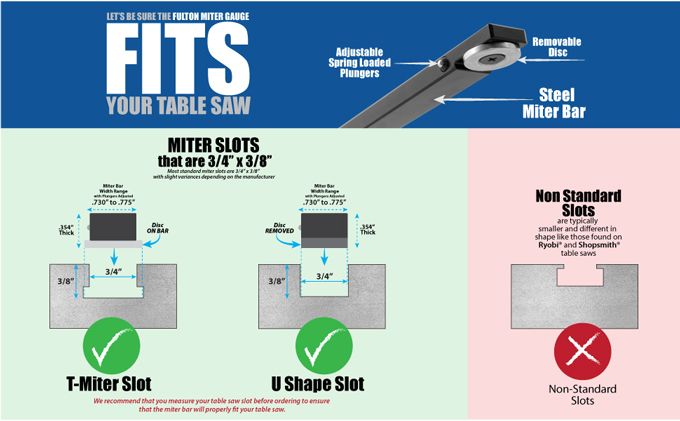 Precision Miter Gauge with Aluminum Miter Fence