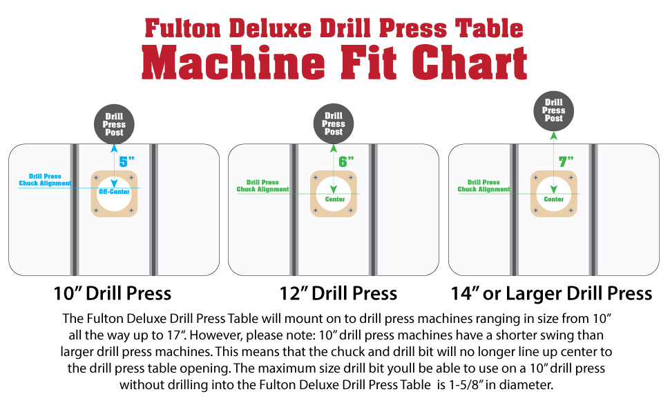 Fulton Deluxe Drill Press Table with Hold Downs and Flip Stop