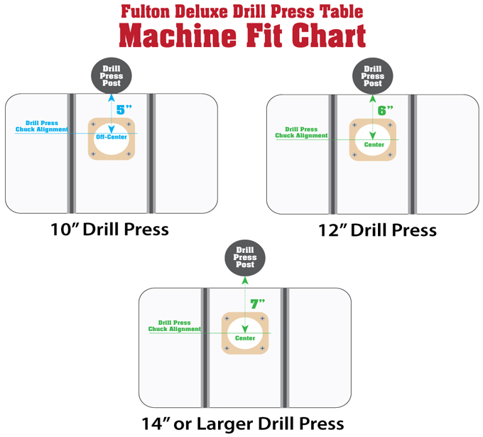 Fulton Drill Press Table