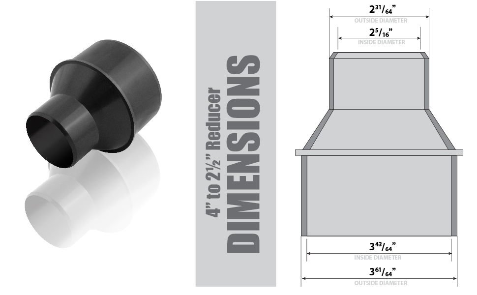 4 inch to 2-1/2 inch Reducer with 4 inch Flexible Cuff Rubber Coupler Fitting and Stainless Steel Hose Clamps for Dust Collection