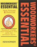Woodworkers' Essential


