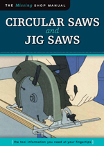 Circular Saws and Jig Saws