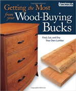 Getting the Most from your Wood-Buying Bucks

