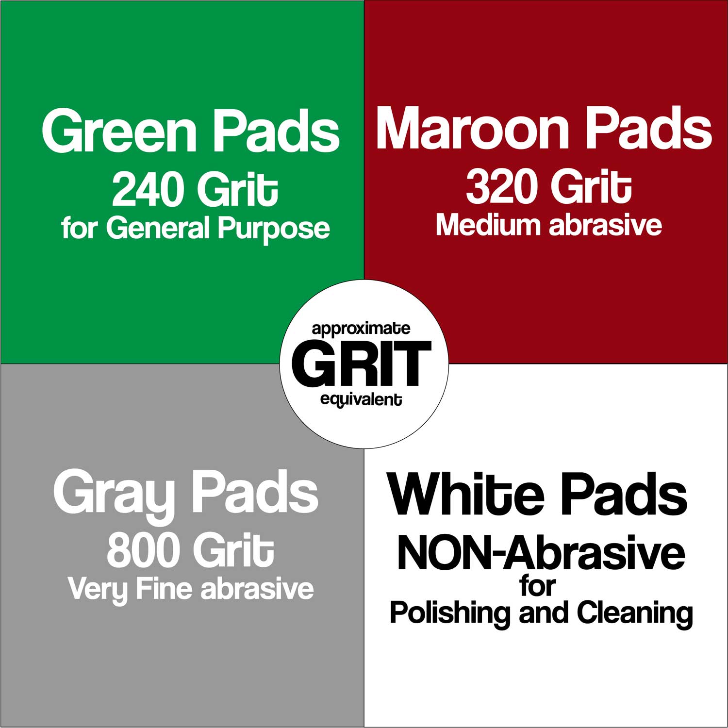 5" White Non-Woven Cloth Backed Discs - 10 Pack