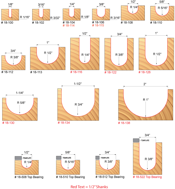 Freud Round Nose Router Bit Profiles