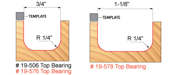 Dish Carving Router Bit with Top Bearing profiles