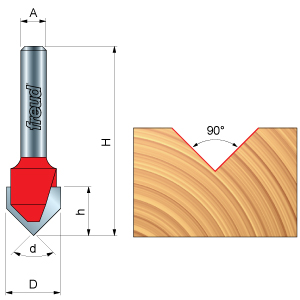 V-Groove Router Bits 