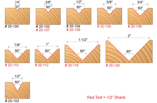 V-Groove Router Bits Profiles