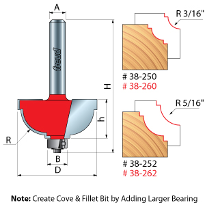 Classical Cove Bits