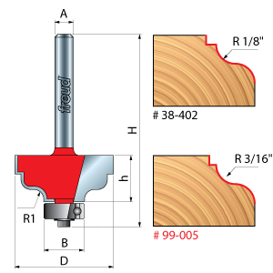 Classic Roman Ogee Router Bits