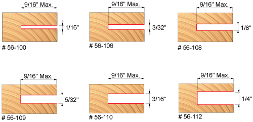 Three Wing Slotting Cutters profiles