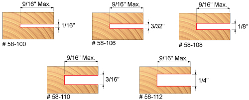 Four Wing Slotting Cutters profiles