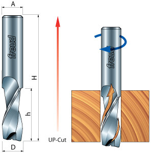 Up Spiral Solid Carbide Router Bit