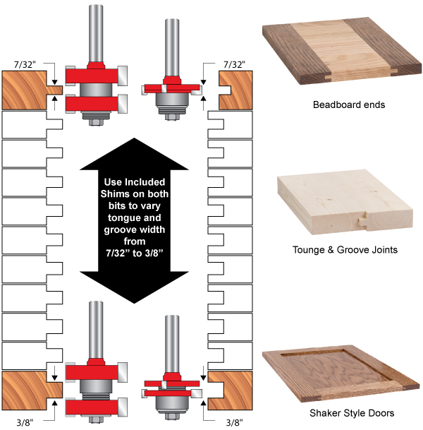 Adjustable Tounge & Groove Router Bit Set