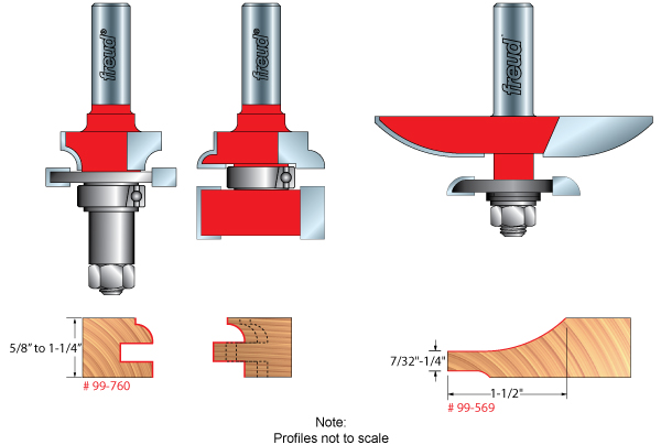 Cove Raised Panel Bit Set