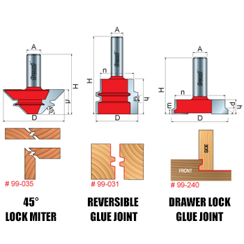 Adjustable Tounge & Groove Router Bit Set