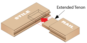 Extended Tenon Image