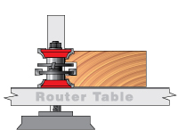 Steps to Create Rail & Stile Joints with Extended Tenons