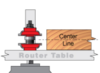 Steps to Create Rail & Stile Joints with Extended Tenons