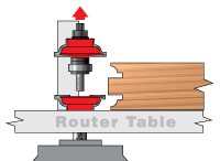 Steps to Create Rail & Stile Joints with Extended Tenons