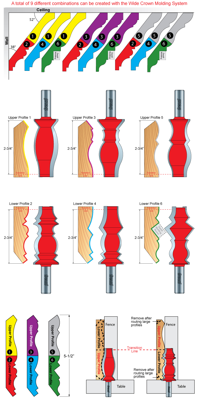 Wide Crown Molding System 