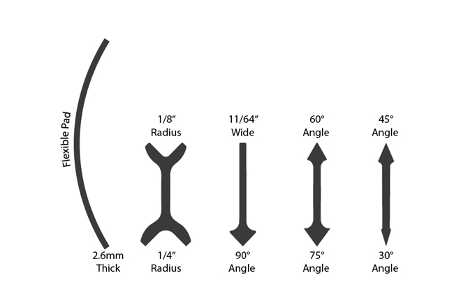 Angled Contour Sanding Grip 5 PC Set