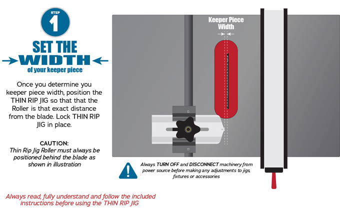 Fulton Thin Rip Table Saw Jig