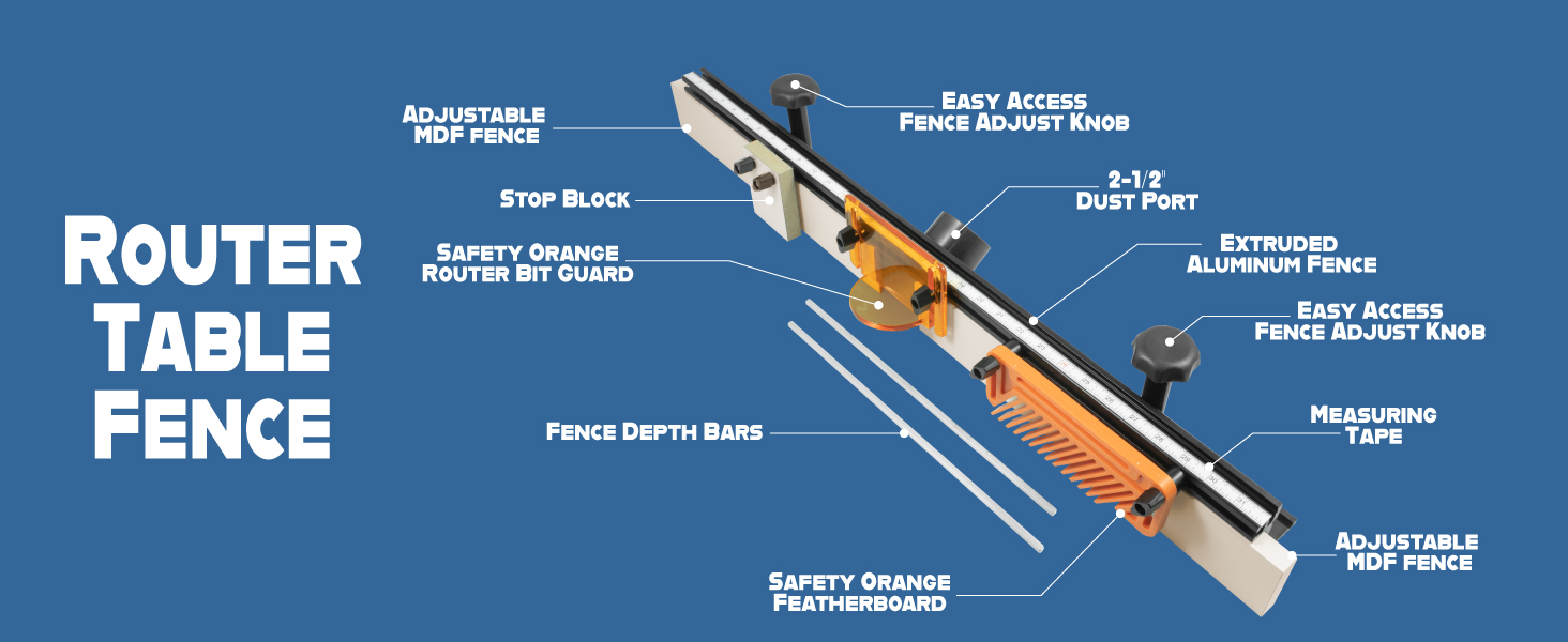 Kreg Precision Router Table Fence