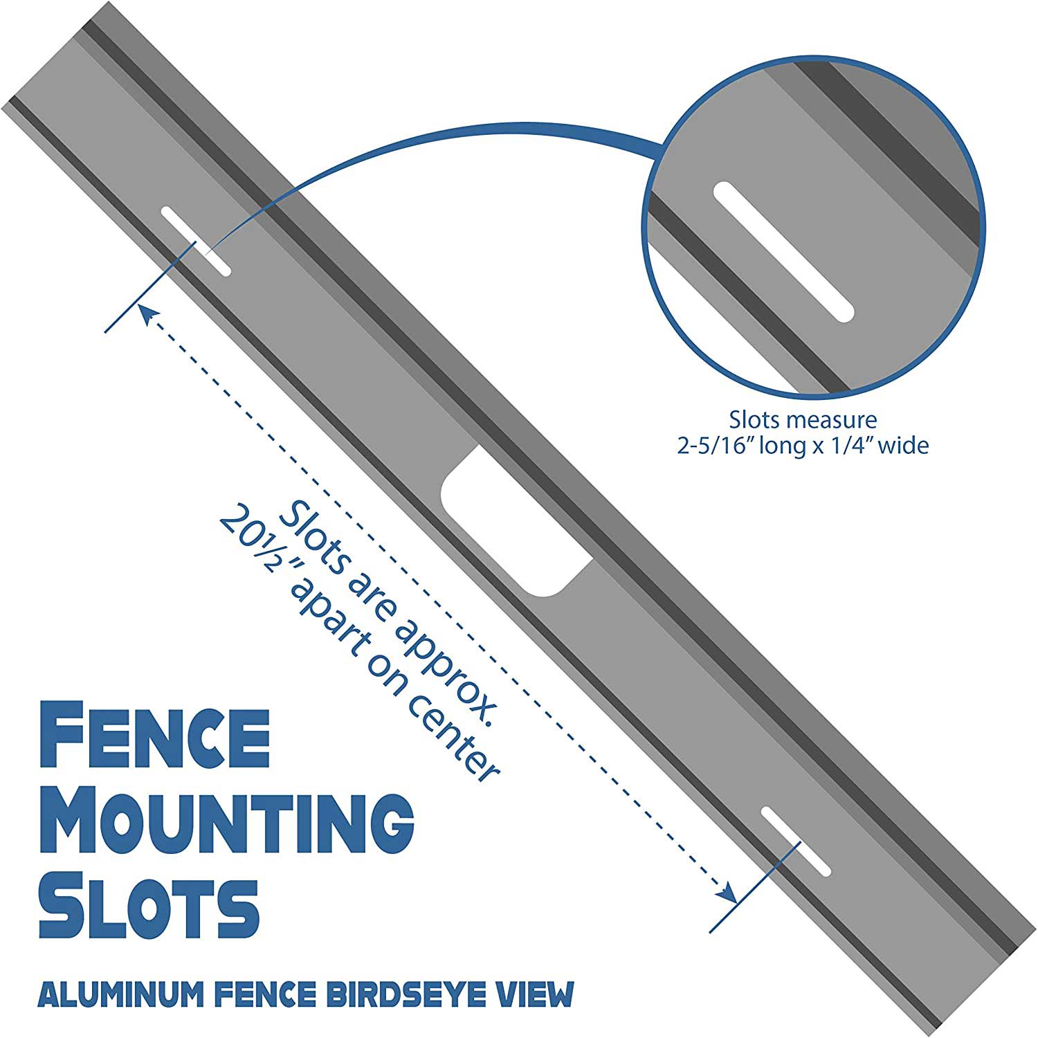 Deluxe Fence Kit