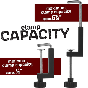 Adjustable Fence Clamps