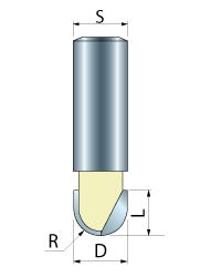 Core Box / Round Nose Router Bits