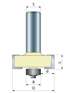 Rabbeting Router Bits with Bearing
