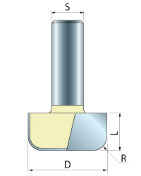 Dish Cutter Router Bits