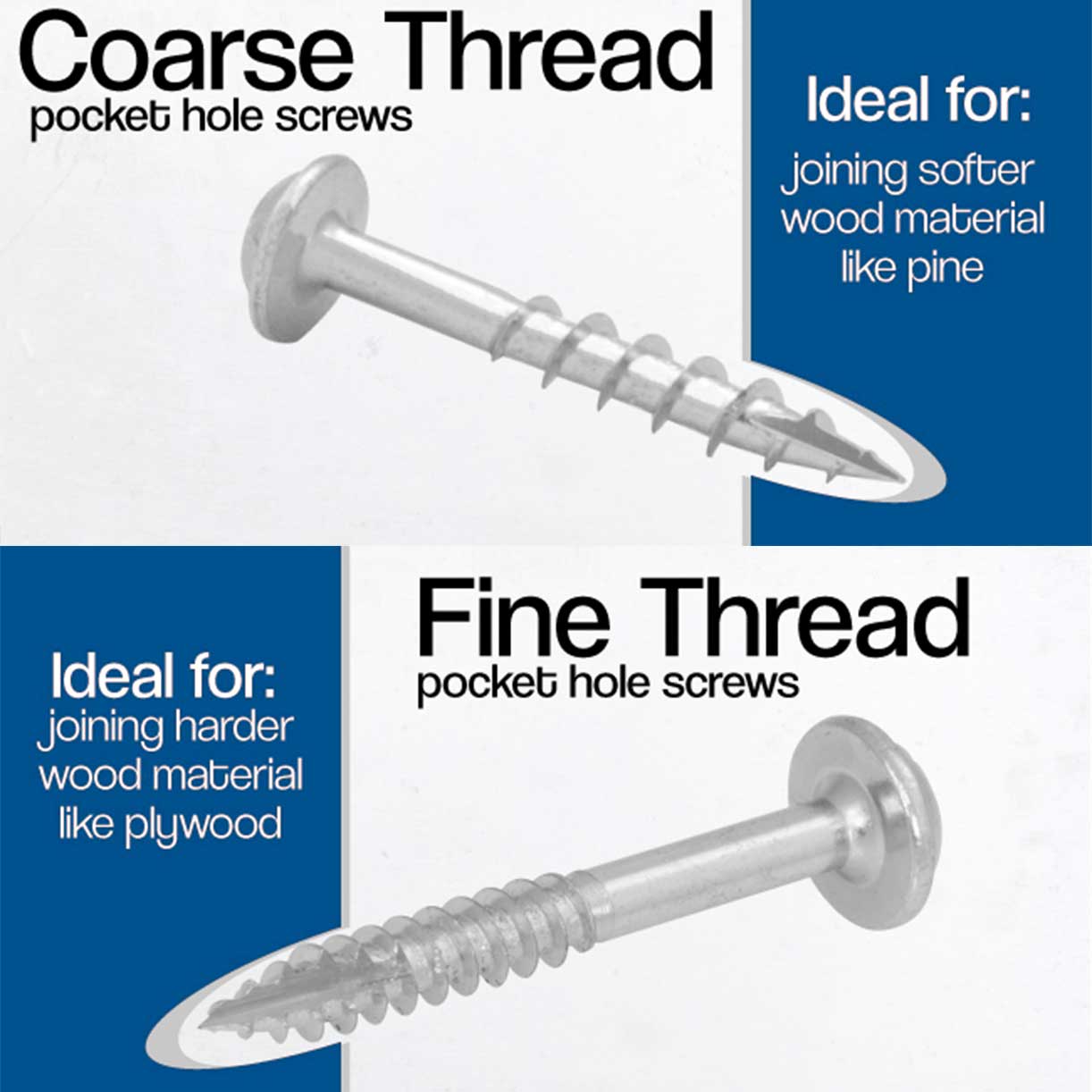500 Zinc Self-Tapping Pocket Hole Screws - Fine & Coarse Threads