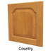 PRO-Grip™ Panel Master Pro System country door