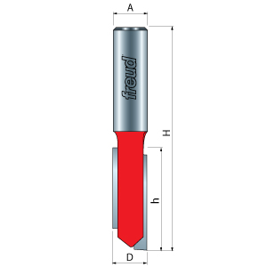 Stagger Router Bits 