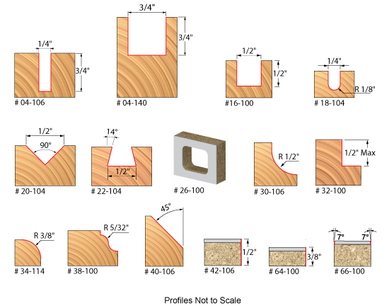 15 Piece Advanced Bit Set Profiles