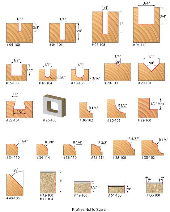 26 Piece Artisan Bit Set Profiles