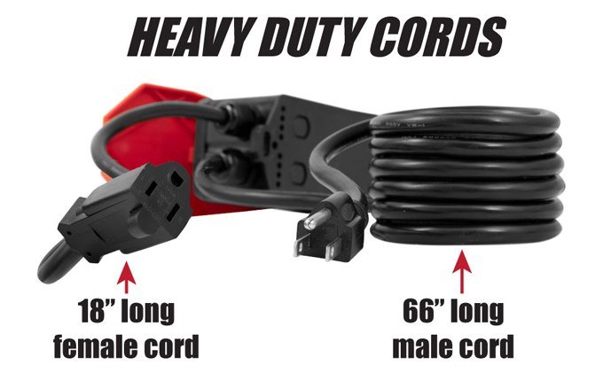 5 Piece Safety Push Block And Safety Stick Kit