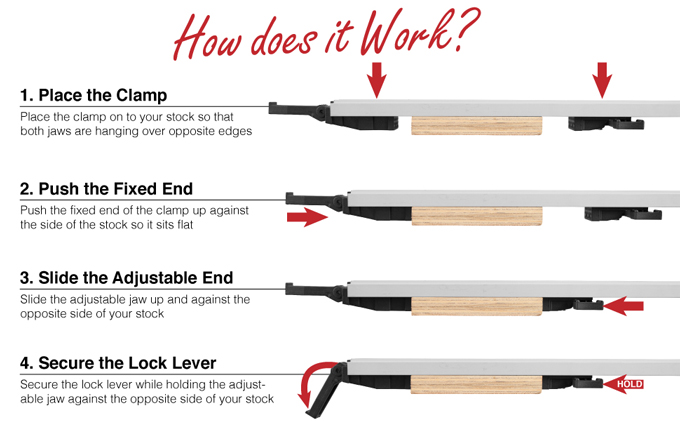 PRO-Grip™ Straight Edge Clamp Instructions