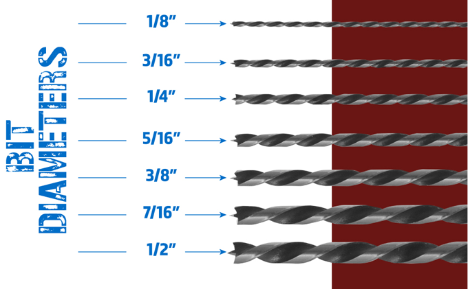 7 Piece 12" Long Brad Point Set